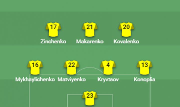 Wyjściowa XI Ukrainy na mecz z Polską!